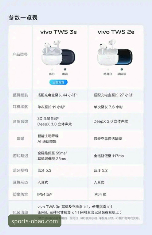资深技术评测员分享：欧宝体育手机客户端最新版v3.0.5深度使用心得