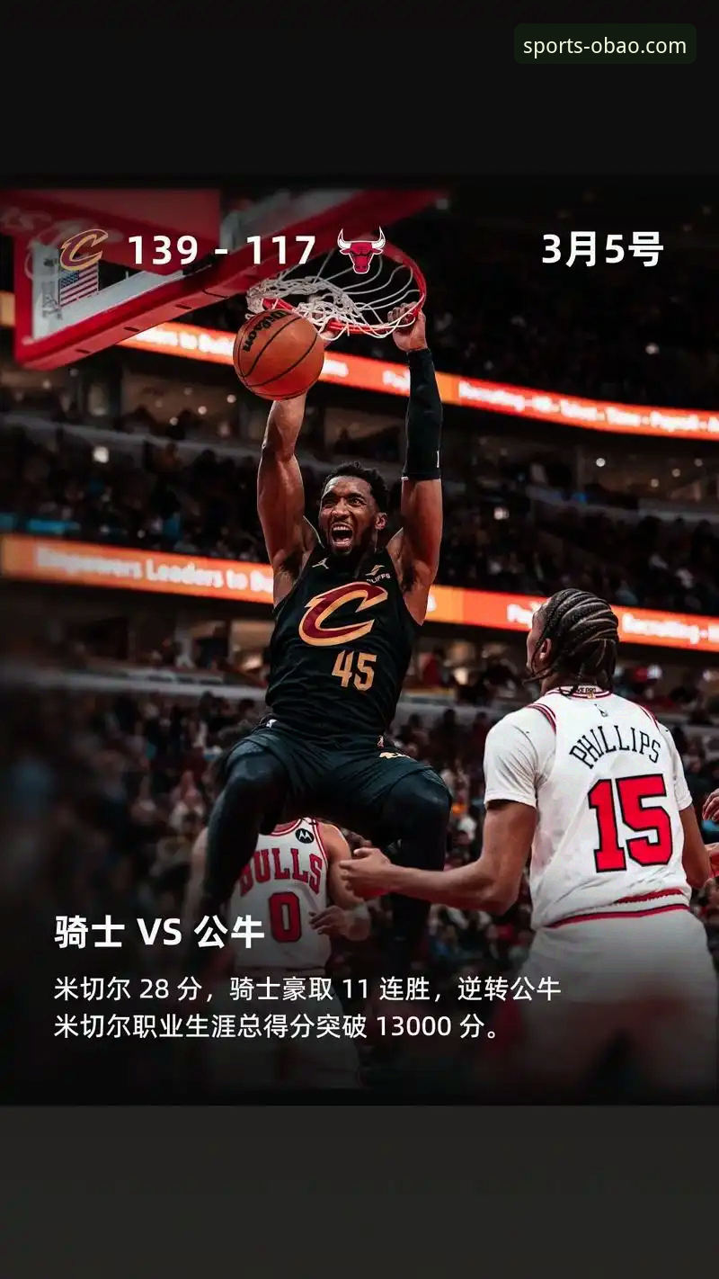 欧宝体育APP下载 骑士险胜魔术,米切尔42分闪耀全场:欧宝体育APP助你不错过任何精彩瞬间